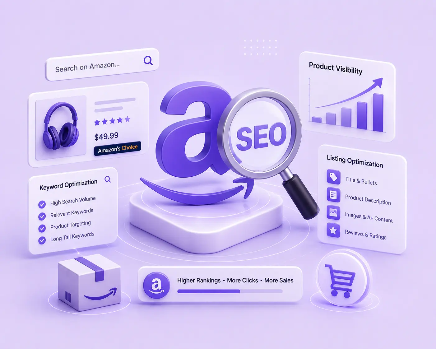 Amazon SEO Guide 2026: A10 Algorithm, Helium 10 & the Flywheel